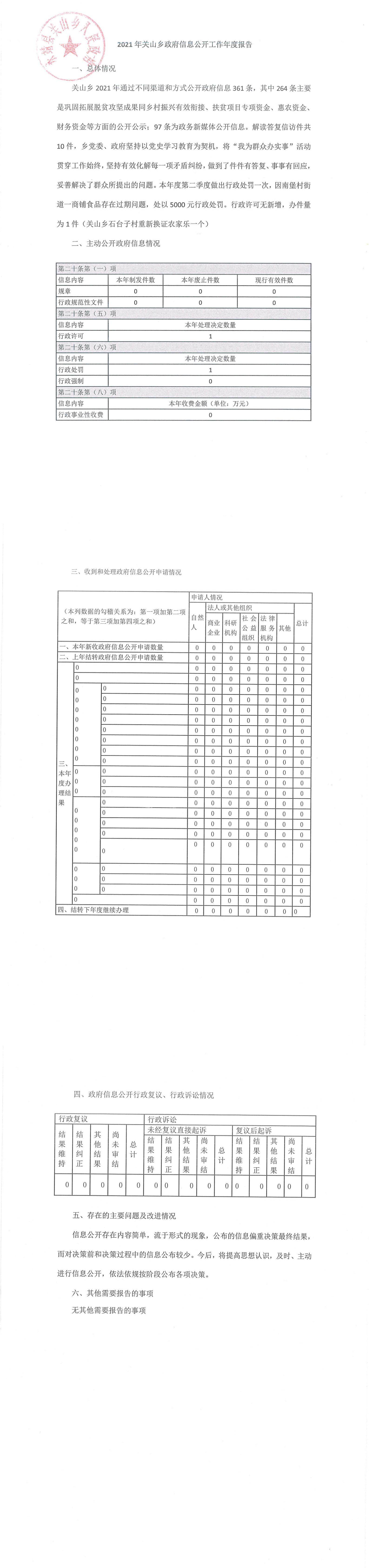 2021年度关山乡政府信息公开工作报告.jpg