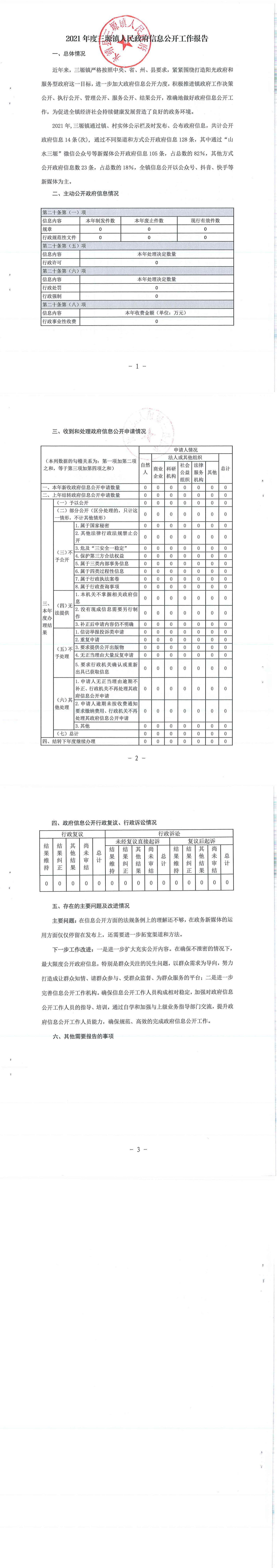 2021年度三塬镇人民政府信息公开工作报告.jpg