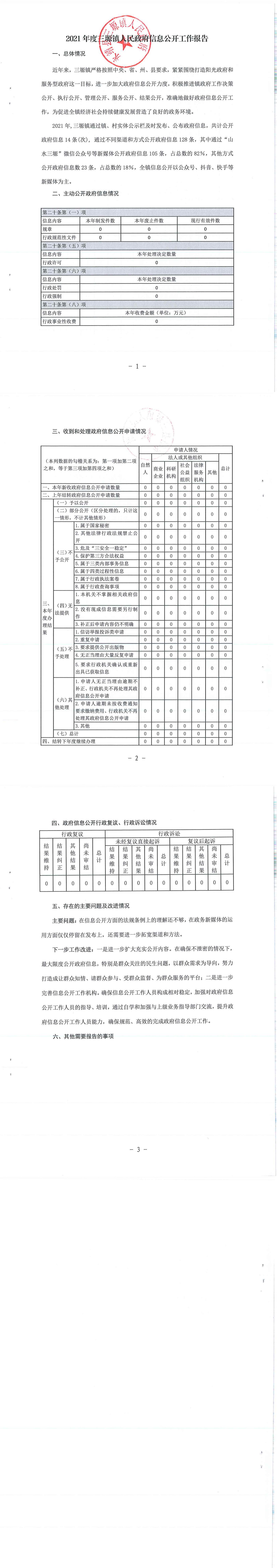 2021年度三塬镇人民政府信息公开工作报告.jpg