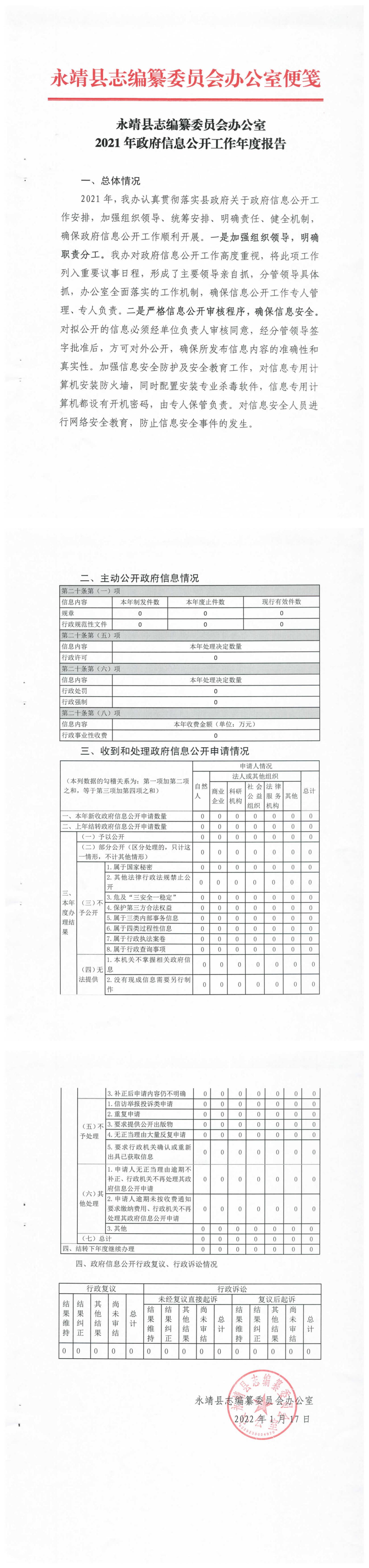 2021年度县志办政府信息公开工作报告.jpg