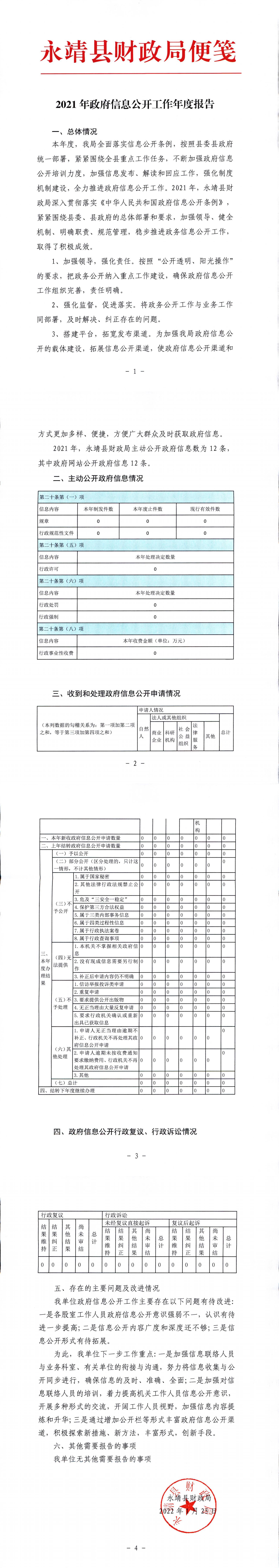 2021年度县财政局政府信息公开工作报告.jpg