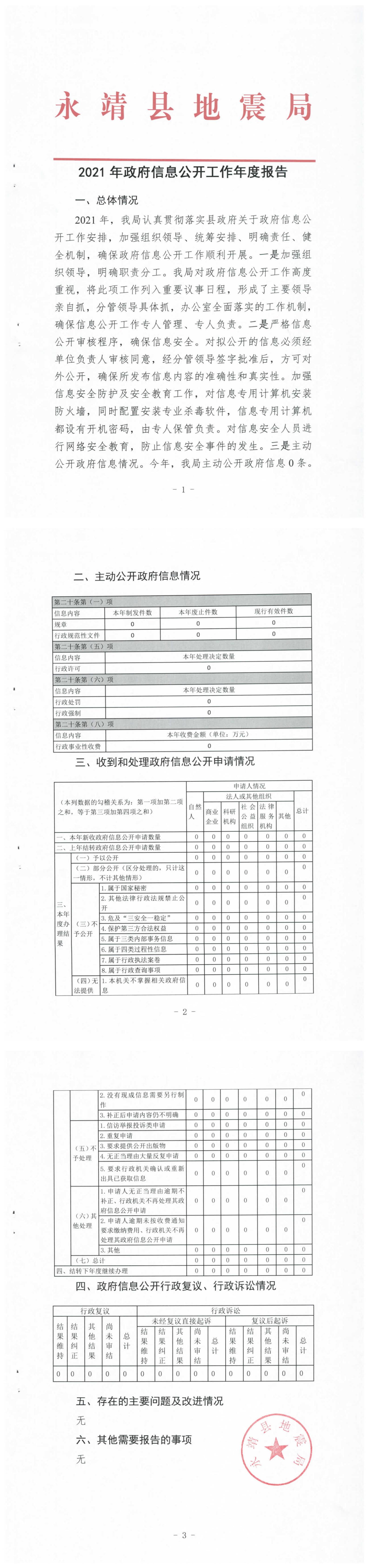 2021年度县地震局政府信息公开工作报告.jpg