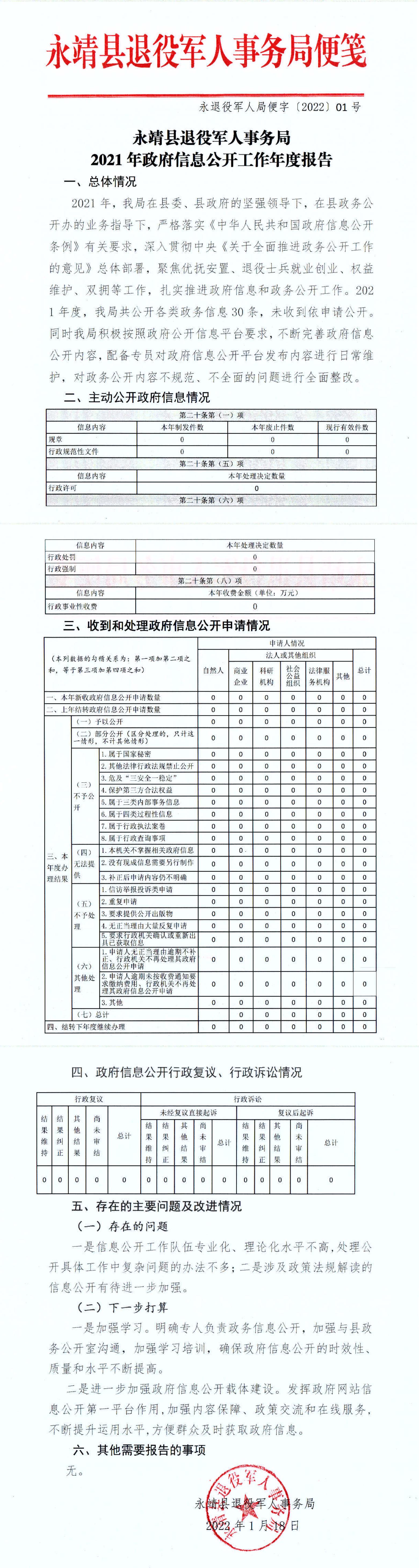 2021年县退役军人事务局政府信息公开工作报告.jpg