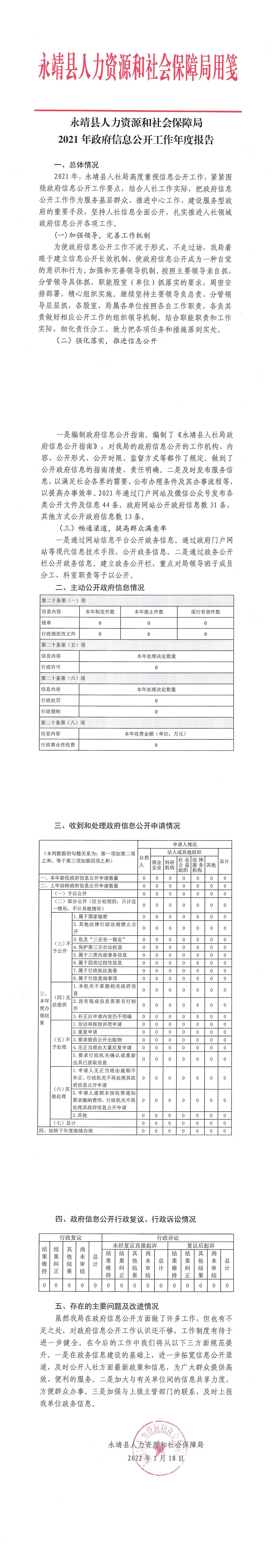 2021年度县人社局政府信息公开工作报告.jpg