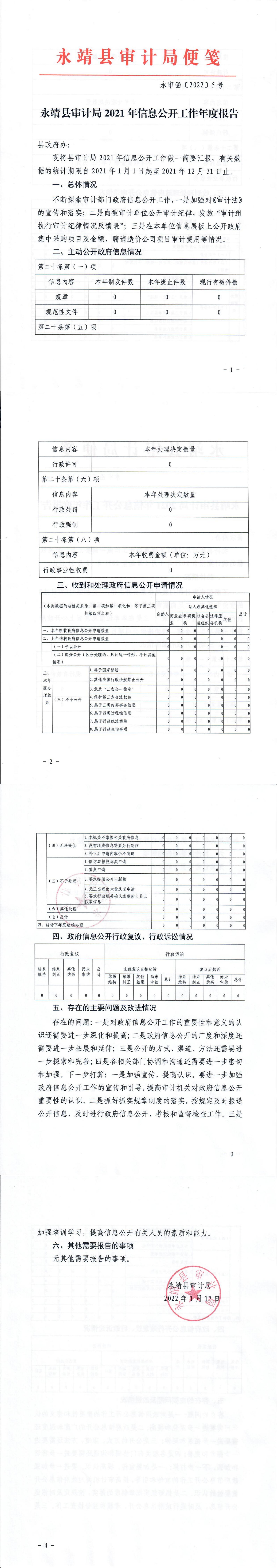 2021年度县审计局政府信息公开工作报告.jpg