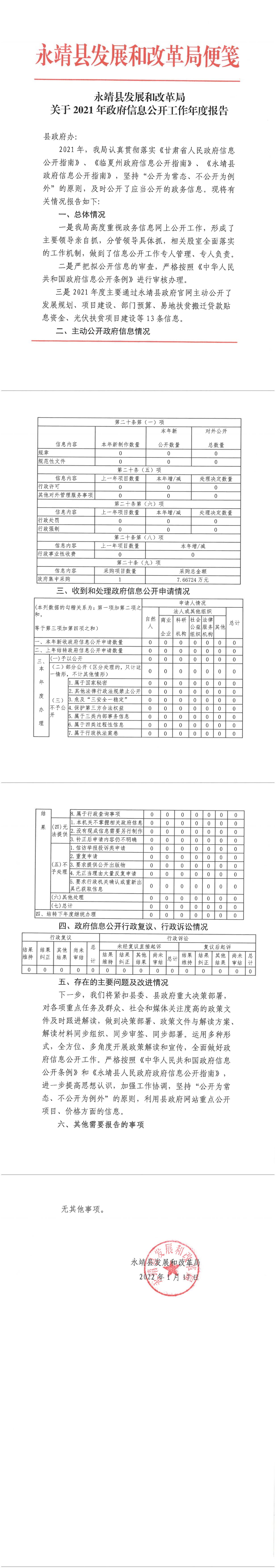 2021年度县发改局政府信息公开工作报告.jpg