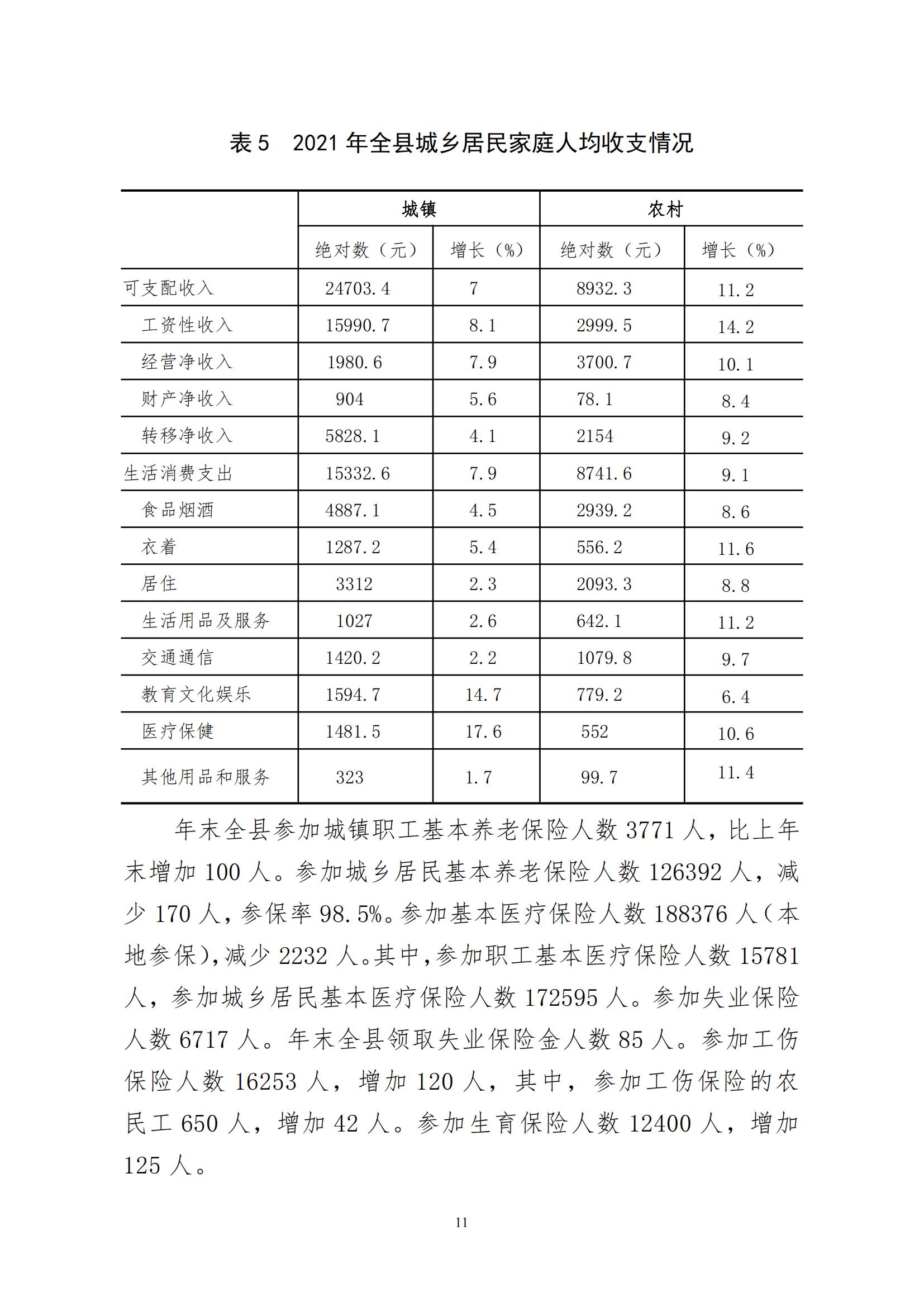 2021年永靖县国民经济和社会发展统计公报_10.jpg