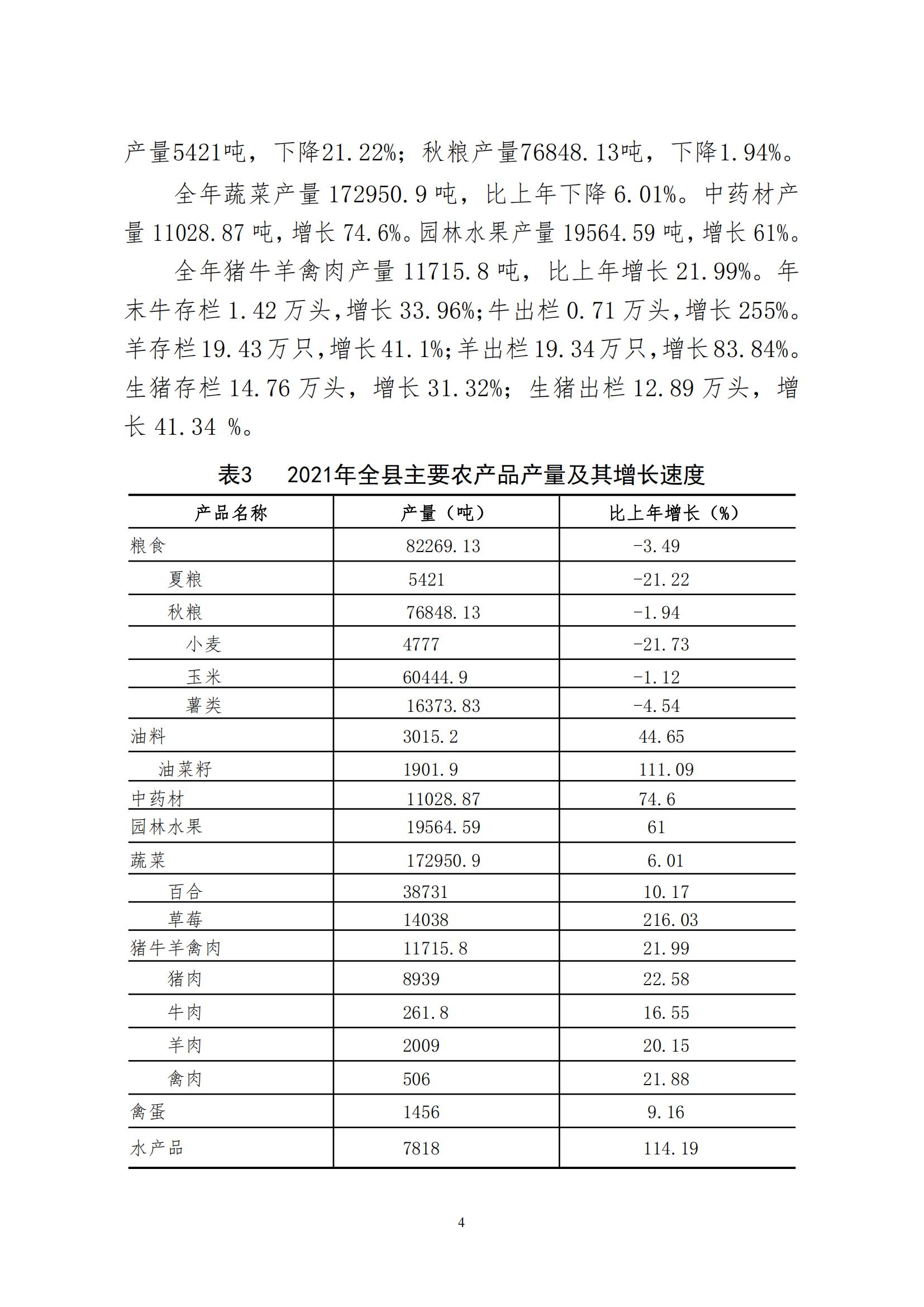 2021年永靖县国民经济和社会发展统计公报_03.jpg