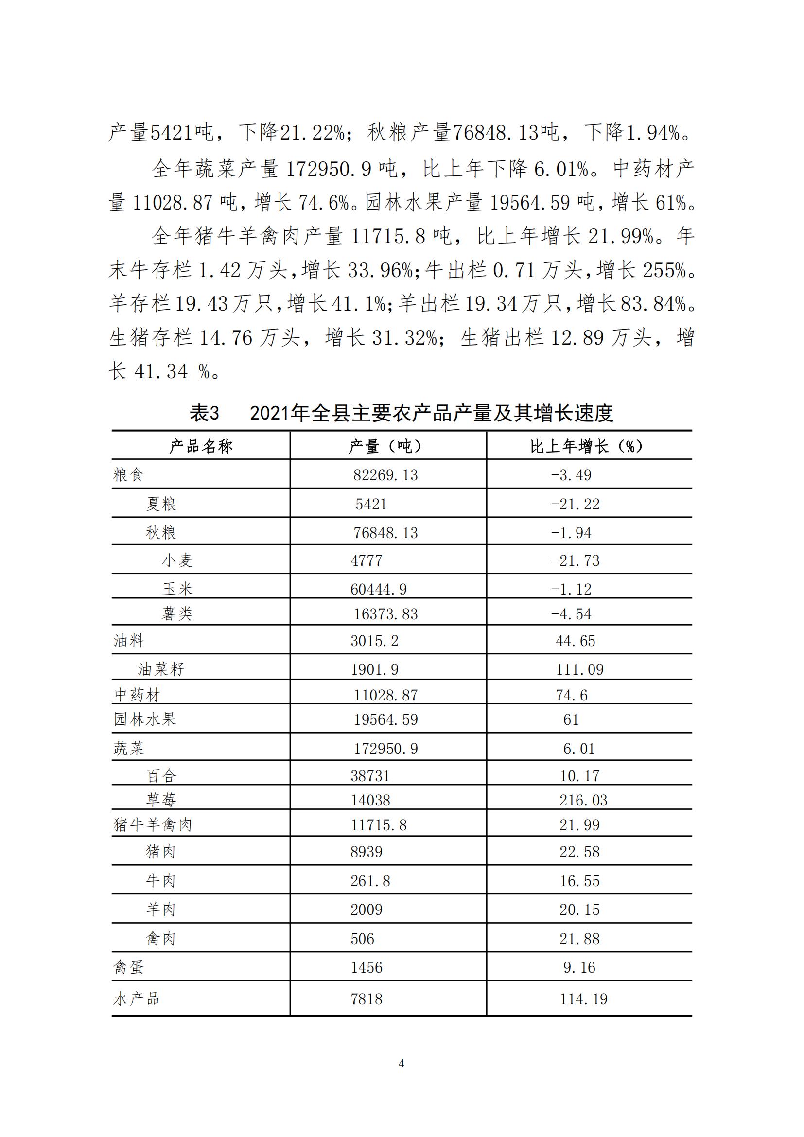 2021年永靖县国民经济和社会发展统计公报_03.jpg