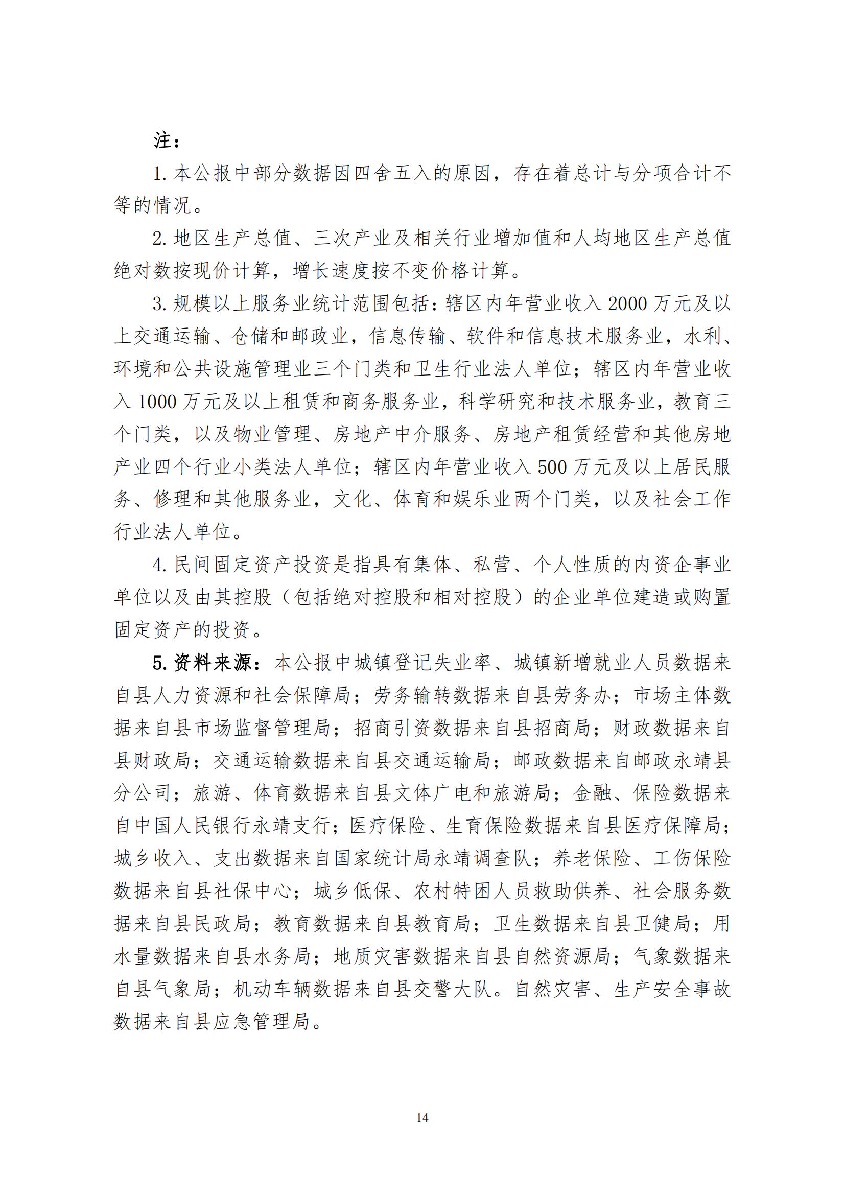 2021年永靖县国民经济和社会发展统计公报_13.jpg