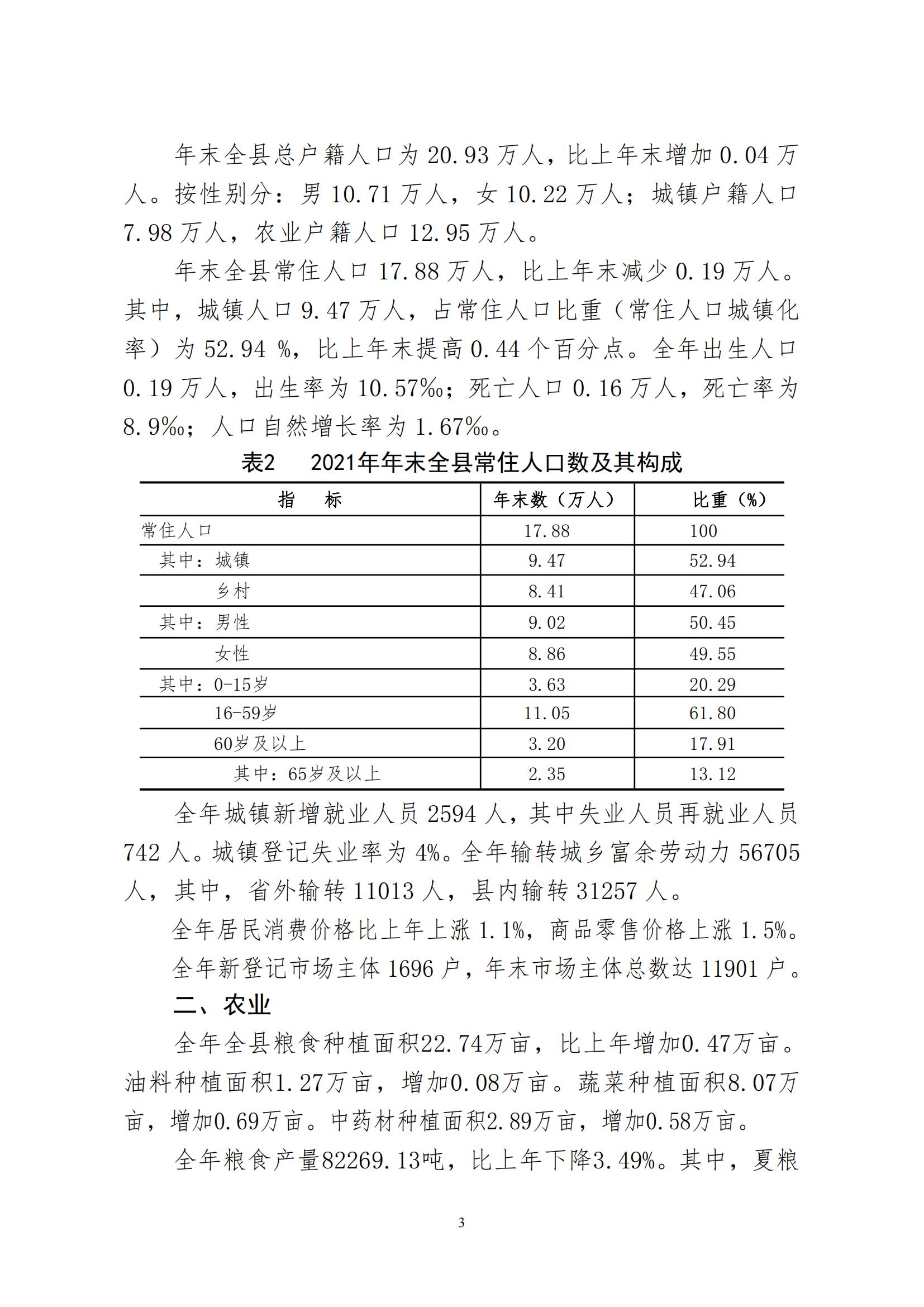 2021年永靖县国民经济和社会发展统计公报_02.jpg
